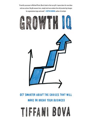 cover image of Growth IQ